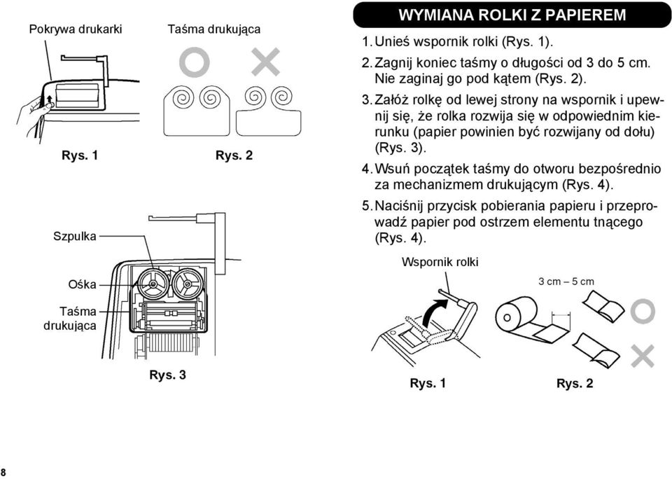 do 5 cm. Nie zaginaj go pod kątem (Rys. 2). 3.