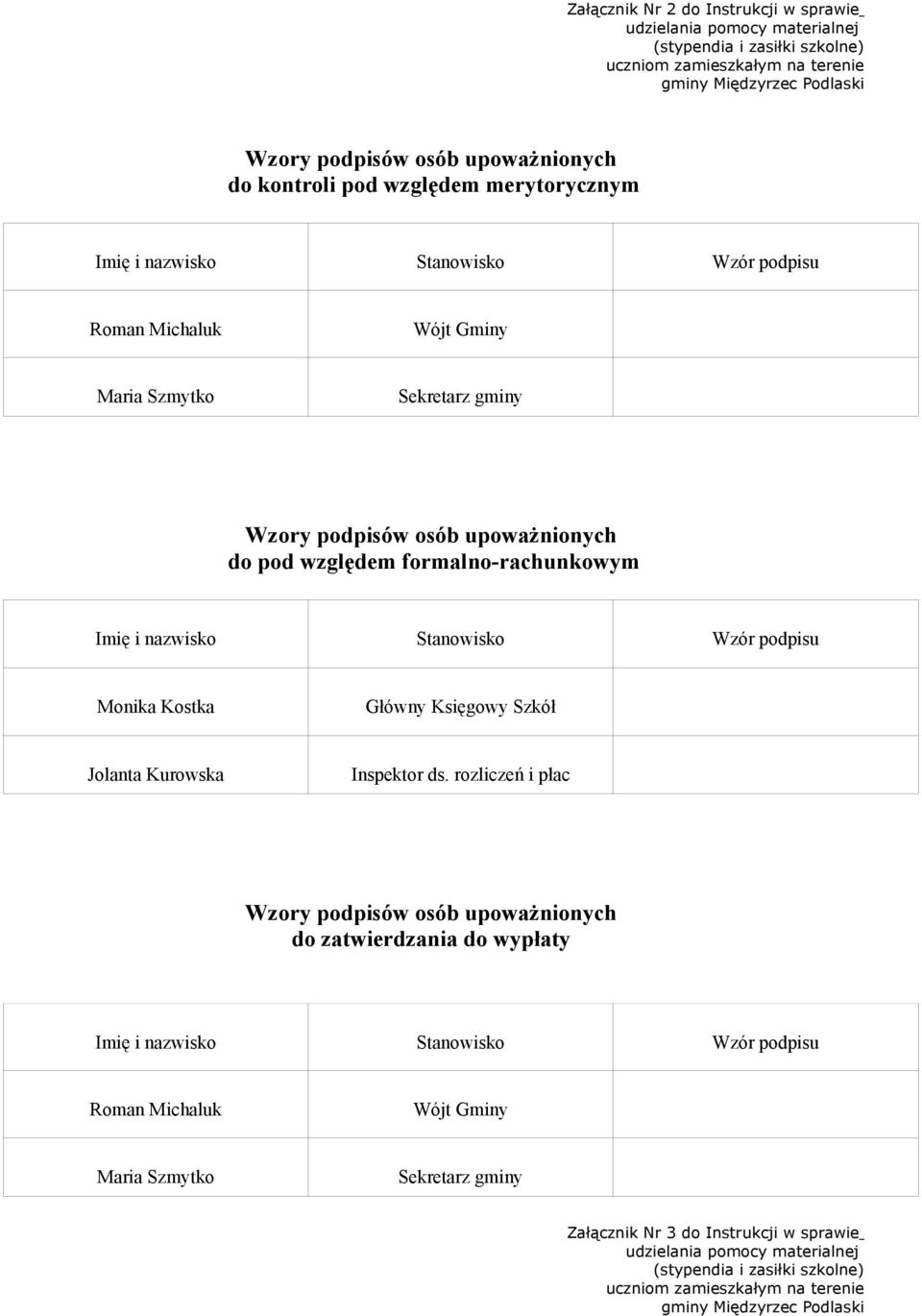 formalno-rachunkowym Imię i nazwisko Stanowisko Wzór podpisu Monika Kostka Główny Księgowy Szkół Jolanta Kurowska Inspektor ds.