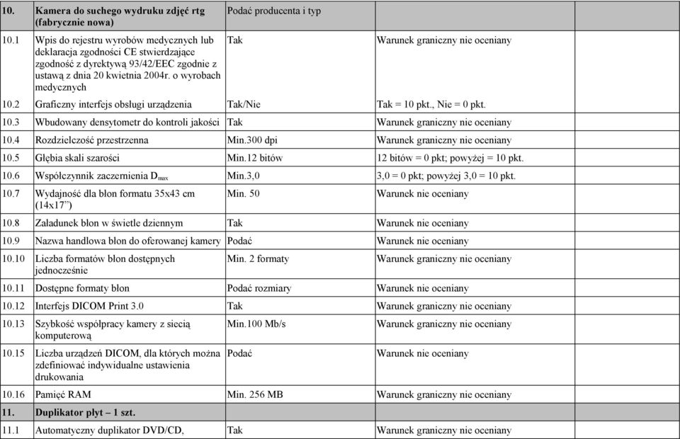 o wyrobach medycznych Podać producenta i typ 10.2 Graficzny interfejs obsługi urządzenia /Nie = 10 pkt., Nie = 0 pkt. 10.3 Wbudowany densytometr do kontroli jakości 10.