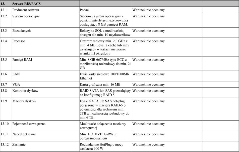 8 GB 667MHz typu ECC z możliwością rozbudowy do min. 24 GB 13.6 LAN Dwie karty sieciowe 100/1000Mb Ethernet 13.7 VGA Karta graficzna min. 16 MB 13.