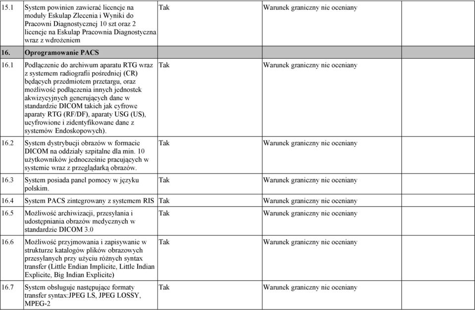 1 Podłączenie do archiwum aparatu RTG wraz z systemem radiografii pośredniej (CR) będących przedmiotem przetargu, oraz możliwość podłączenia innych jednostek akwizycyjnych generujących dane w