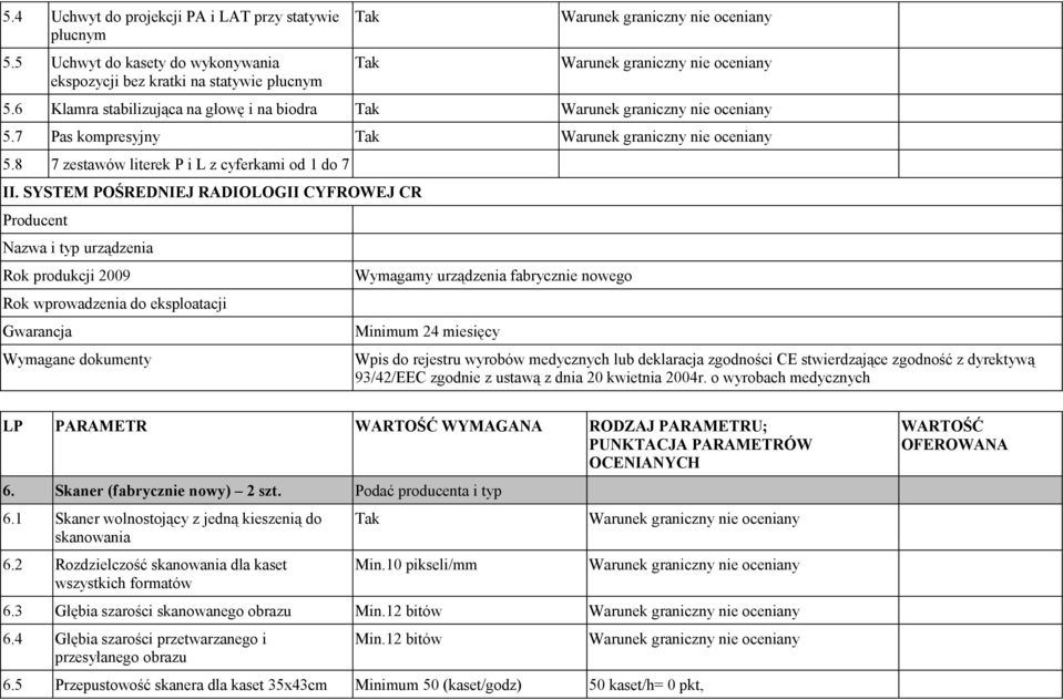 SYSTEM POŚREDNIEJ RADIOLOGII CYFROWEJ CR Producent Nazwa i typ urządzenia Rok produkcji 2009 Rok wprowadzenia do eksploatacji Gwarancja Wymagane dokumenty Wymagamy urządzenia fabrycznie nowego
