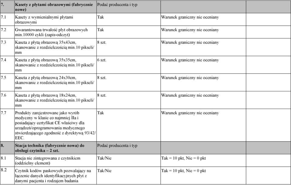 10 pikseli/ mm 7.