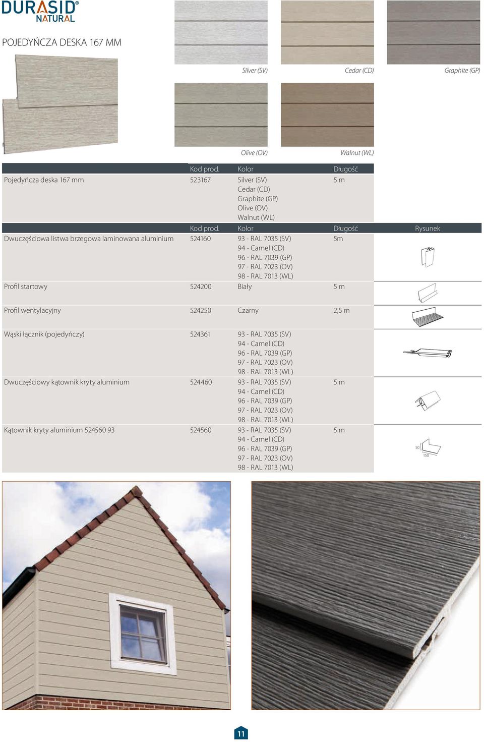 Kolor Długość Rysunek Dwuczęściowa listwa brzegowa laminowana aluminium 524160 93 - RAL 7035 (SV) 5m 94 - Camel (CD) 96 - RAL 7039 (GP) 97 - RAL 7023 (OV) 98 - RAL 7013 (WL) Profil startowy 524200