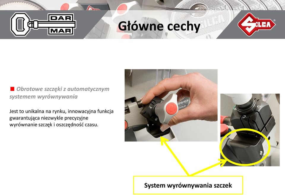 innowacyjna funkcja gwarantująca niezwykle