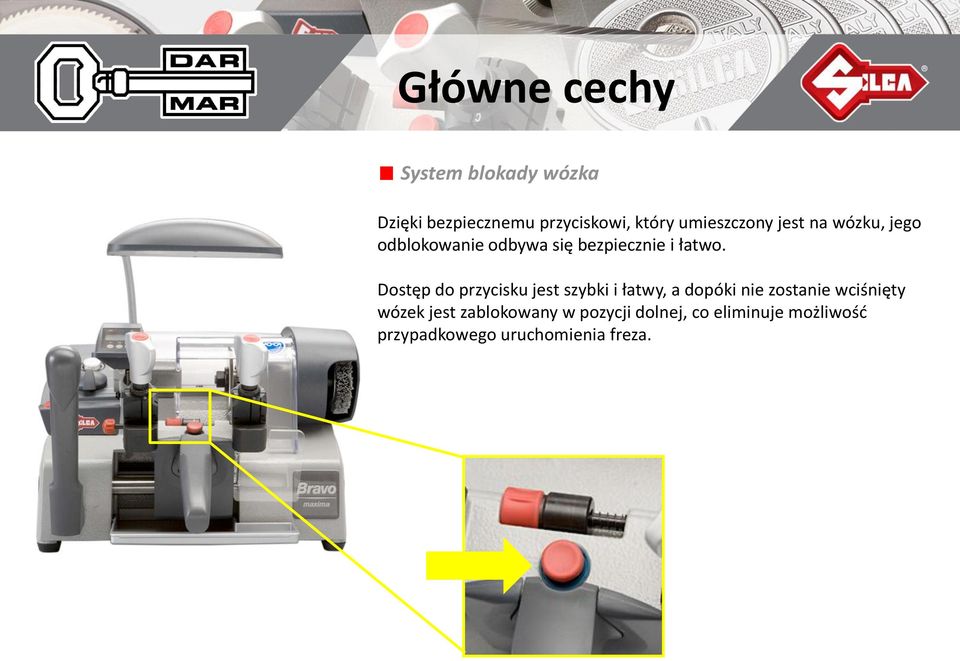 Dostęp do przycisku jest szybki i łatwy, a dopóki nie zostanie wciśnięty