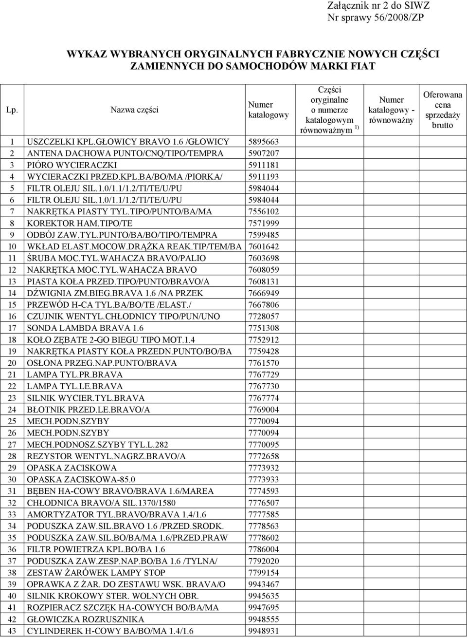 2/TI/TE/U/PU 5984044 6 FILTR OLEJU SIL.1.0/1.1/1.2/TI/TE/U/PU 5984044 7 NAKRĘTKA PIASTY TYL.TIPO/PUNTO/BA/MA 7556102 8 KOREKTOR HAM.TIPO/TE 7571999 9 ODBÓJ ZAW.TYL.PUNTO/BA/BO/TIPO/TEMPRA 7599485 10 WKŁAD ELAST.