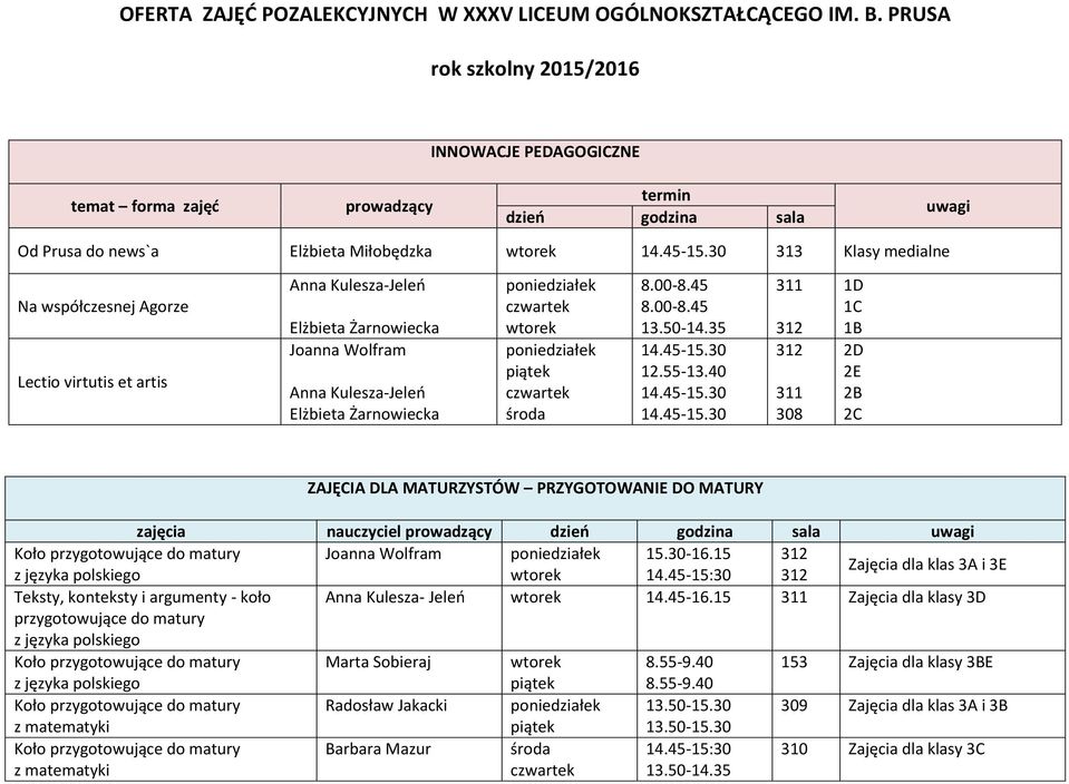 virtutis et artis Anna Kulesza-Jeleń Elżbieta Żarnowiecka Joanna Wolfram Anna Kulesza-Jeleń Elżbieta Żarnowiecka poniedziałek poniedziałek 8.00-8.45 8.00-8.45 13.50-14.35 12.55-13.