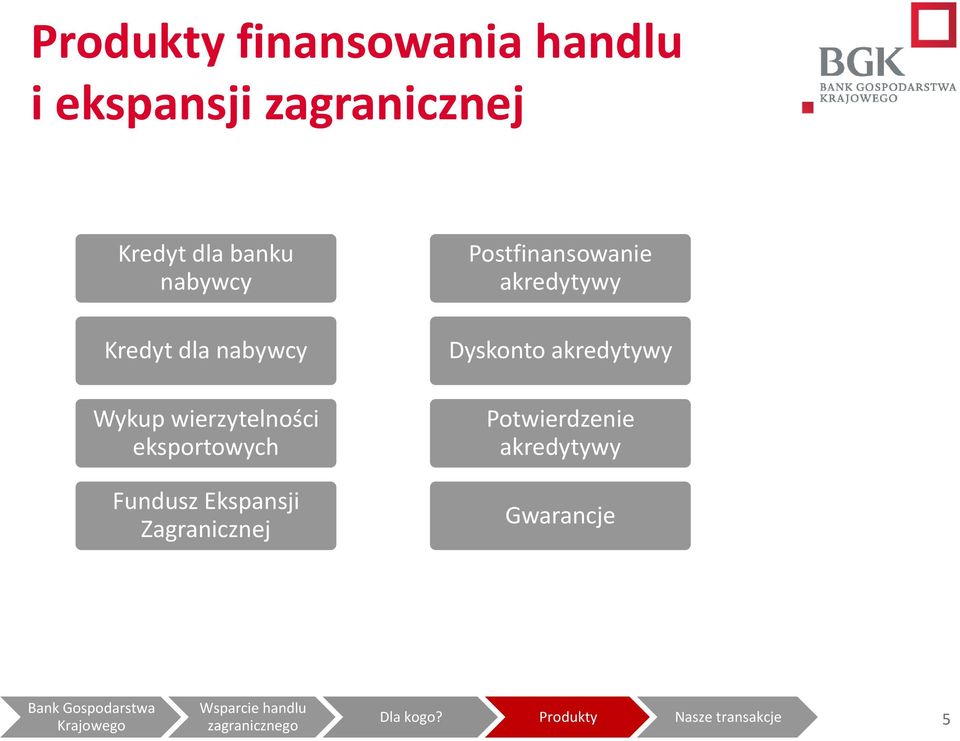 eksportowych Fundusz Ekspansji Zagranicznej Postfinansowanie