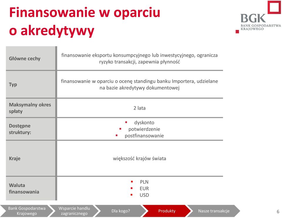 standingu banku Importera, udzielane na bazie akredytywy dokumentowej Maksymalny okres spłaty Dostępne