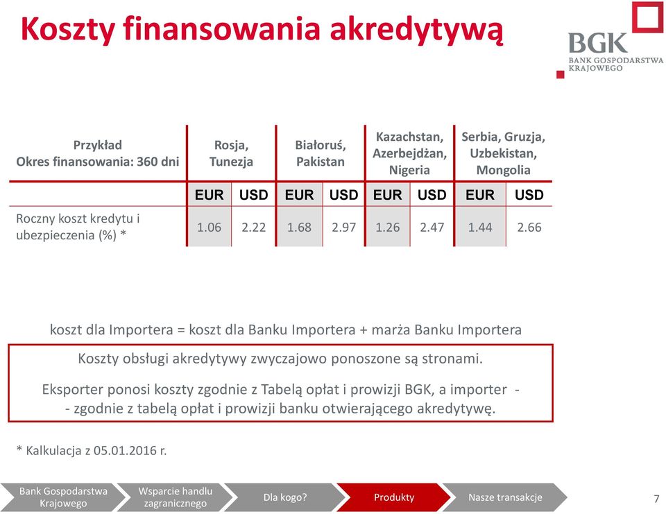 66 koszt dla Importera = koszt dla Banku Importera + marża Banku Importera Koszty obsługi akredytywy zwyczajowo ponoszone są stronami.