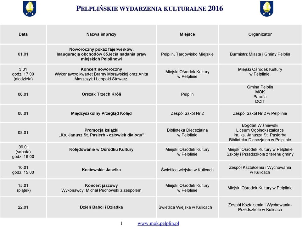 01 Międzyszkolny Przegląd Kolęd Zespół Szkół Nr 2 Zespół Szkół Nr 2 08.01 Promocja książki Ks. Janusz St.