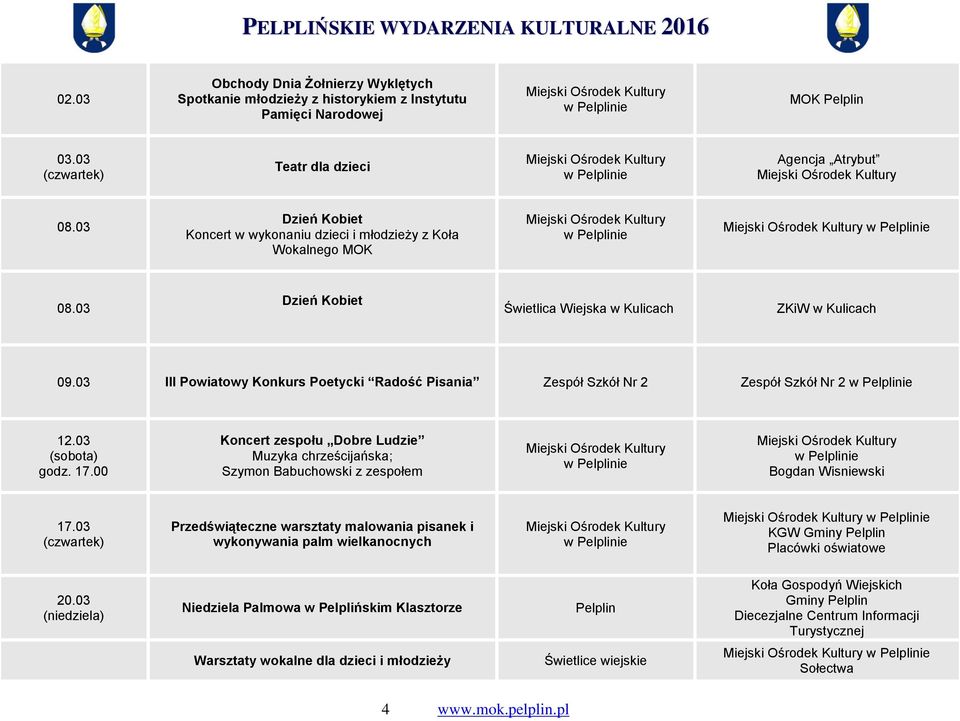 03 III Powiatowy Konkurs Poetycki Radość Pisania Zespół Szkół Nr 2 Zespół Szkół Nr 2 12.03 godz. 17.