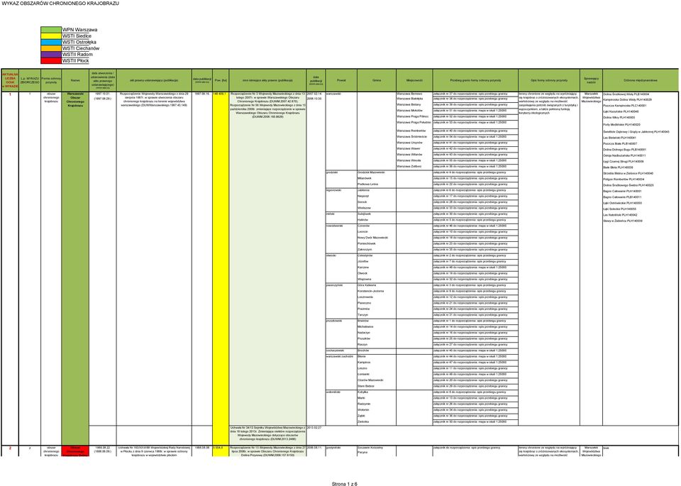 ) sierpnia 1997r. w sprawie utworzenia u lutego 2007r. w sprawie ego u 2008.10.30. Warszawa Białołęka załącznik nr 38 do rozporządzenia: opis przebiegu granicy na terenie województwa (DUWM.2007.42.