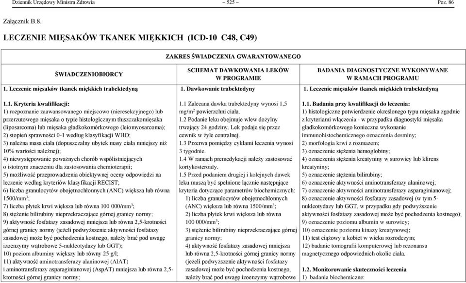 1. Kryteria kwalifikacji: 1) rozpoznanie zaawansowanego miejscowo (nieresekcyjnego) lub przerzutowego mięsaka o typie histologicznym tłuszczakomięsaka (liposarcoma) lub mięsaka gładkokomórkowego