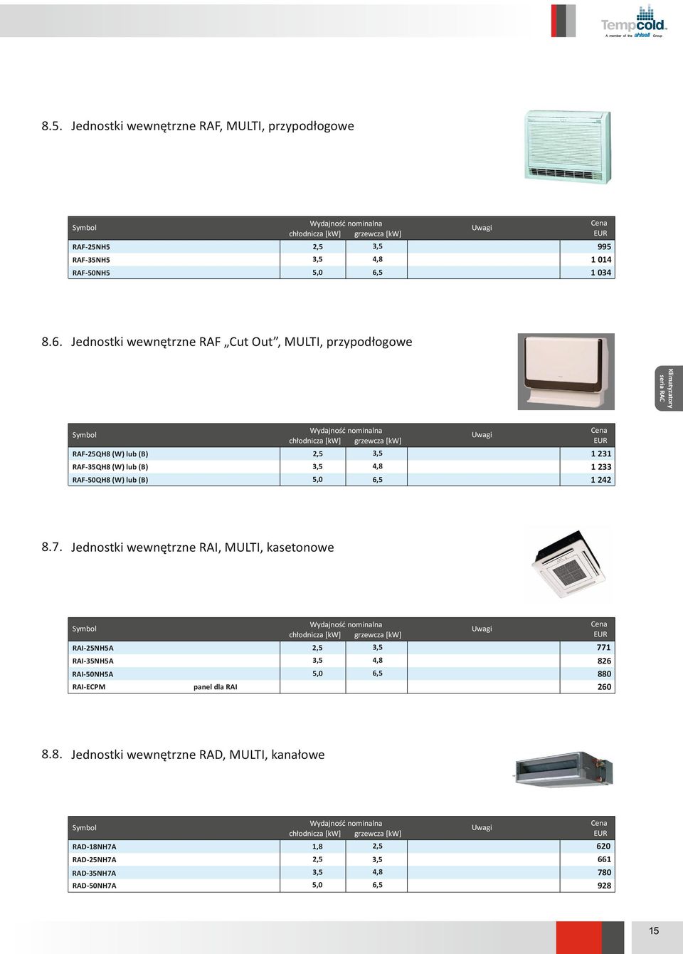 Jednostki wewnętrzne RAF Cut Out, MULTI, przypodłogowe seria RAC RAF25QH8 (W) lub (B) RAF35QH8 (W) lub (B) 4,8 RAF50QH8 (W)