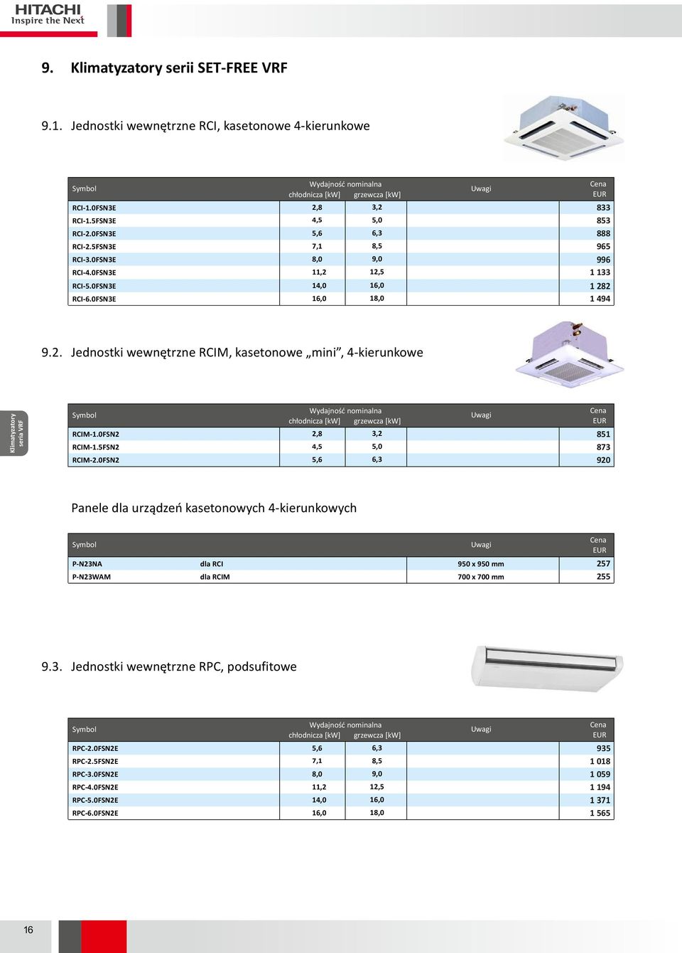 0FSN2 2,8 3,2 RCIMFSN2 4,5 RCIMFSN2 6,3 851 873 920 Panele dla urządzeń kasetonowych 4kierunkowych PN23NA dla RCI 950 x 950 mm PN23WAM dla RCIM 700 x 700