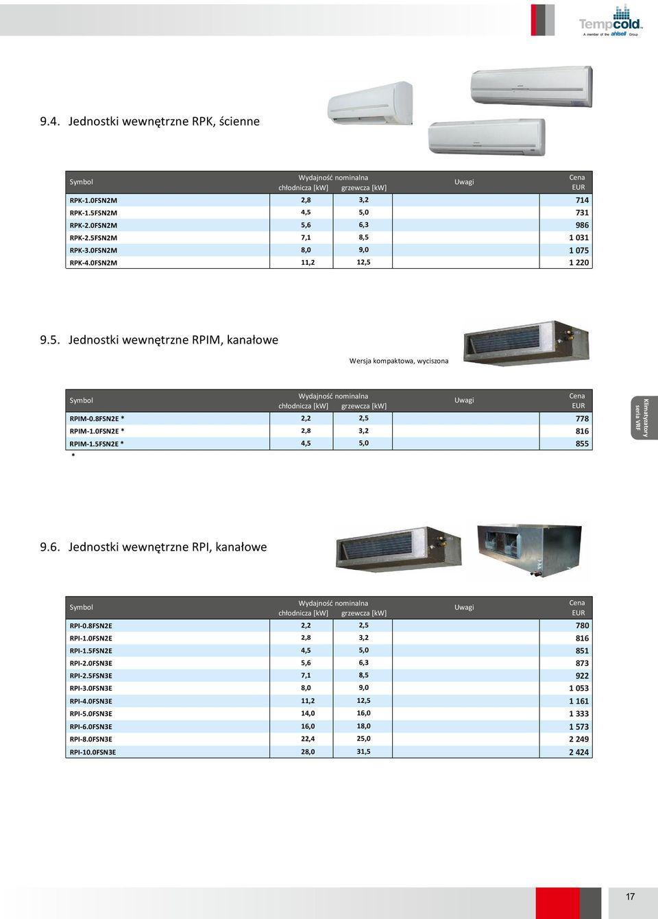 0FSN2E * 2,8 3,2 RPIMFSN2E * 4,5 778 816 855 seria VRF * 9.6. Jednostki wewnętrzne RPI, kanałowe 780 816 851 873 RPI0.8FSN2E 2,2 RPI1.