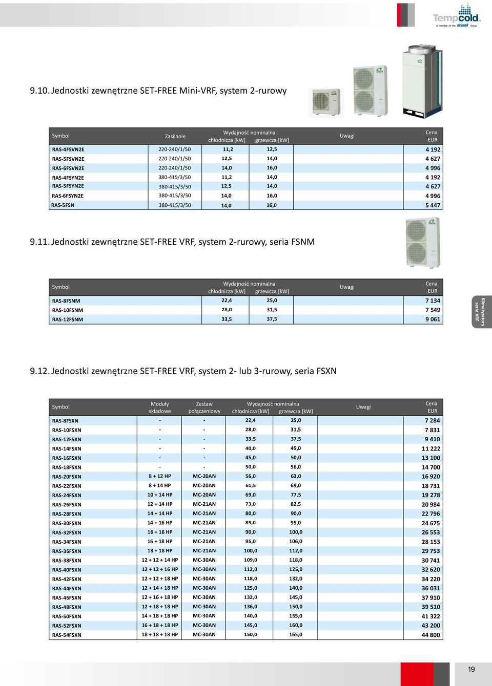 SNM 3 37,5 7 134 7 549 9 061 seria VRF RAS8FSNM 9.12.