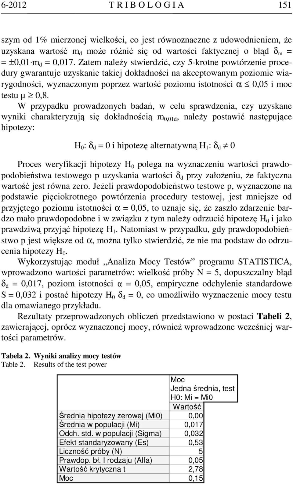 testu µ 0,8.