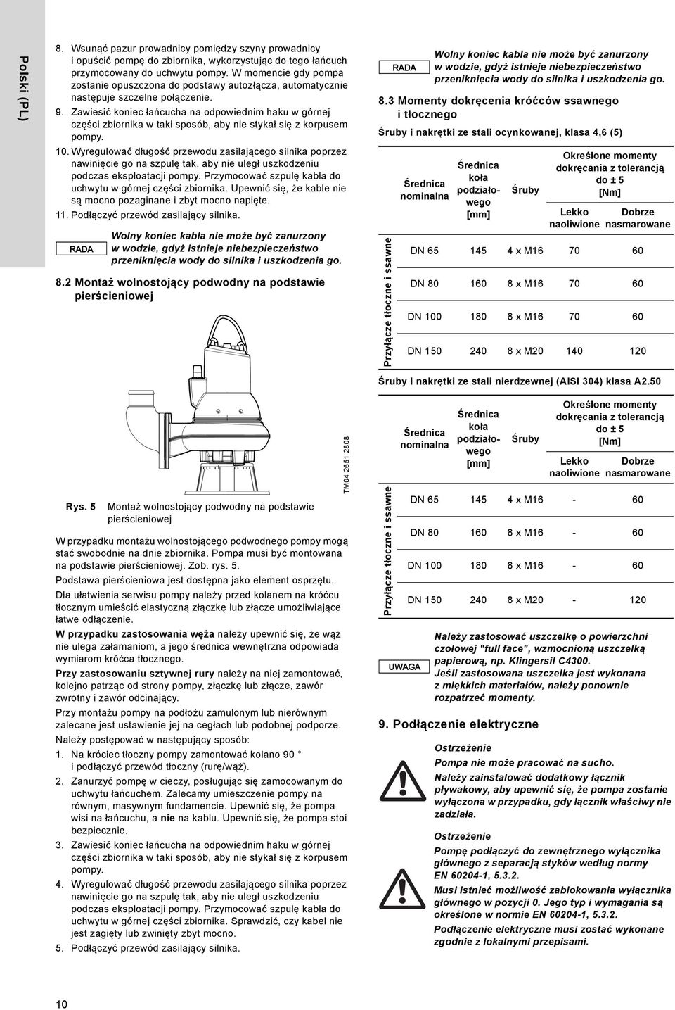 Zawiesić koniec łańcucha na odpowiednim haku w górnej części zbiornika w taki sposób, aby nie stykał się z korpusem pompy. 10.
