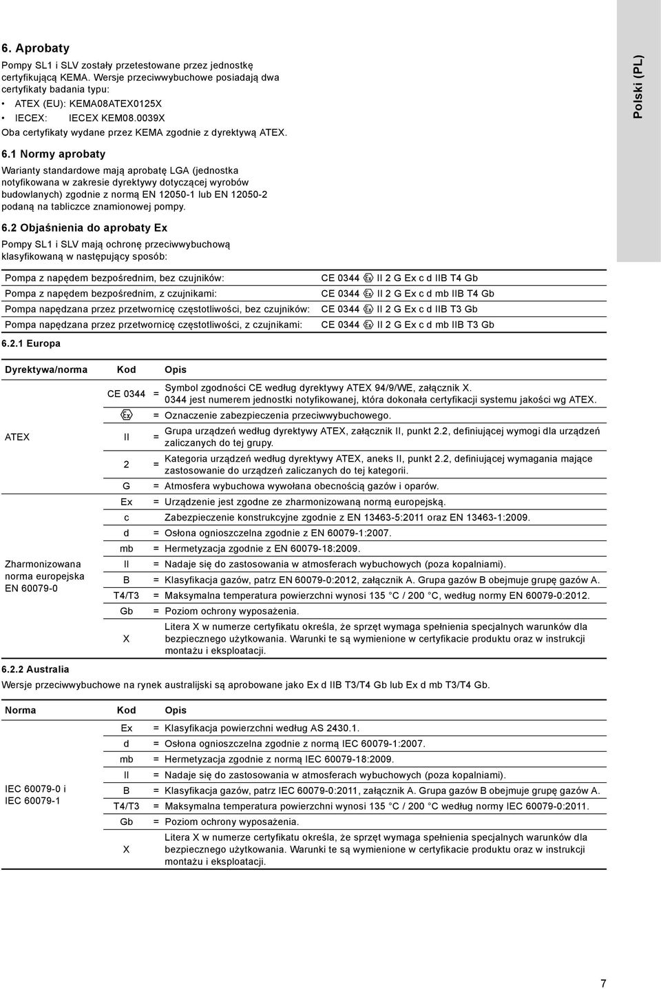 1 Normy aprobaty Warianty standardowe mają aprobatę LGA (jednostka notyfikowana w zakresie dyrektywy dotyczącej wyrobów budowlanych) zgodnie z normą EN 12050-1 lub EN 12050-2 podaną na tabliczce
