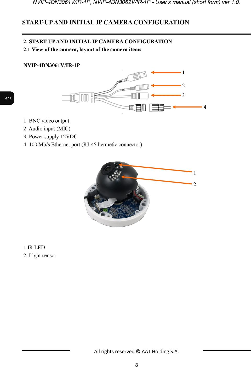 1 View of the camera, layout of the camera items NVIP-4DN3061V/IR-1P 1 2 3 4 1. BNC video output 2.