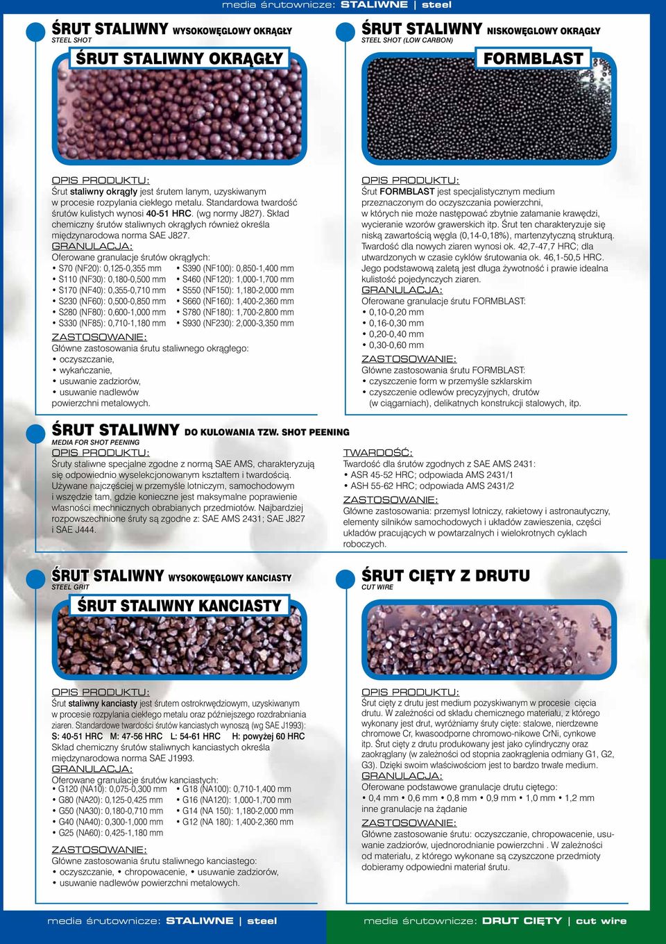 Sk³ad chemiczny œrutów staliwnych okr¹g³ych równie okreœla miêdzynarodowa norma SAE J827.