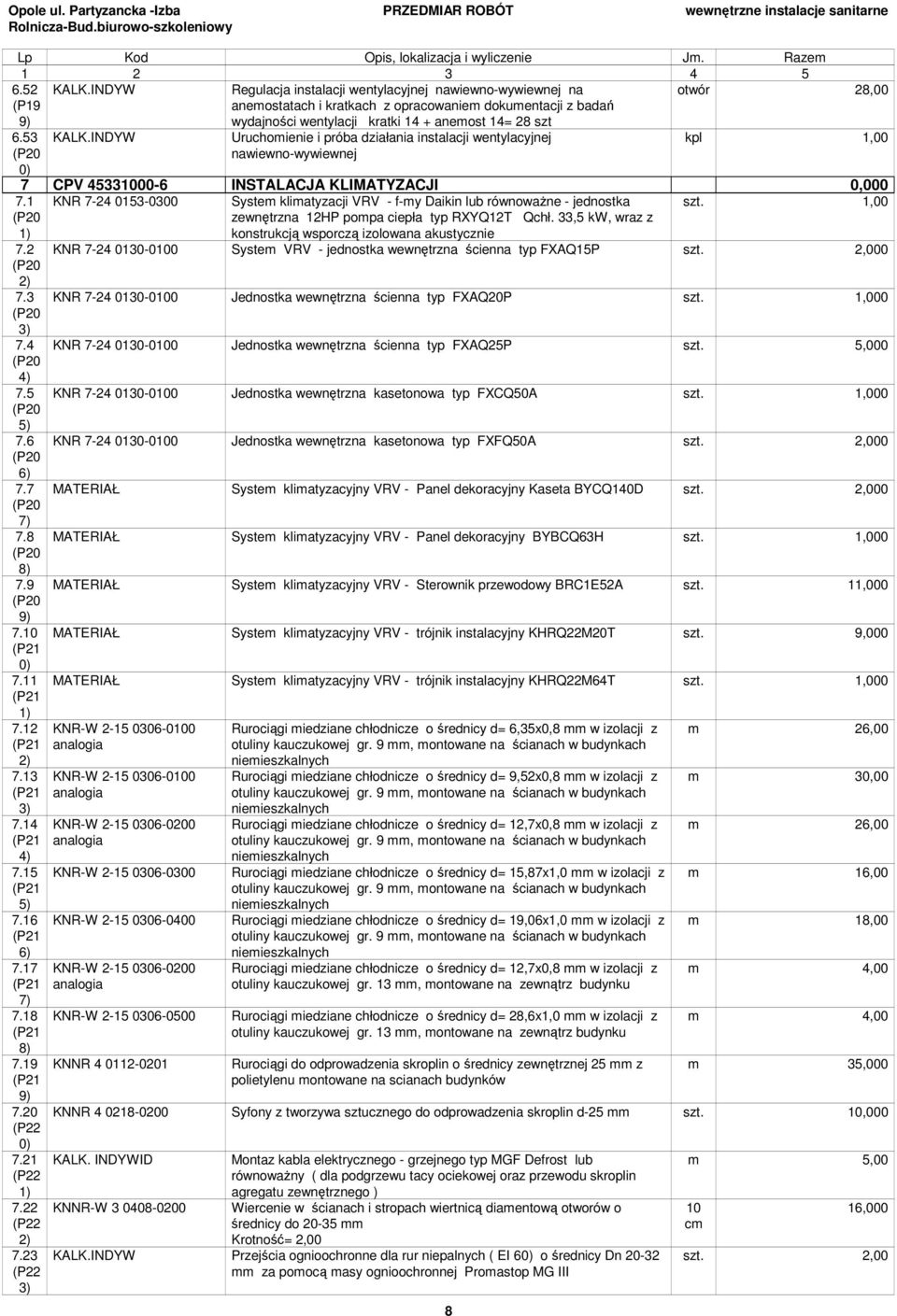 53 KALK.INDYW Uruchomienie i próba działania instalacji wentylacyjnej kpl 1,00 nawiewno-wywiewnej 7 CPV 45331000-6 INSTALACJA KLIMATYZACJI 0,000 7.