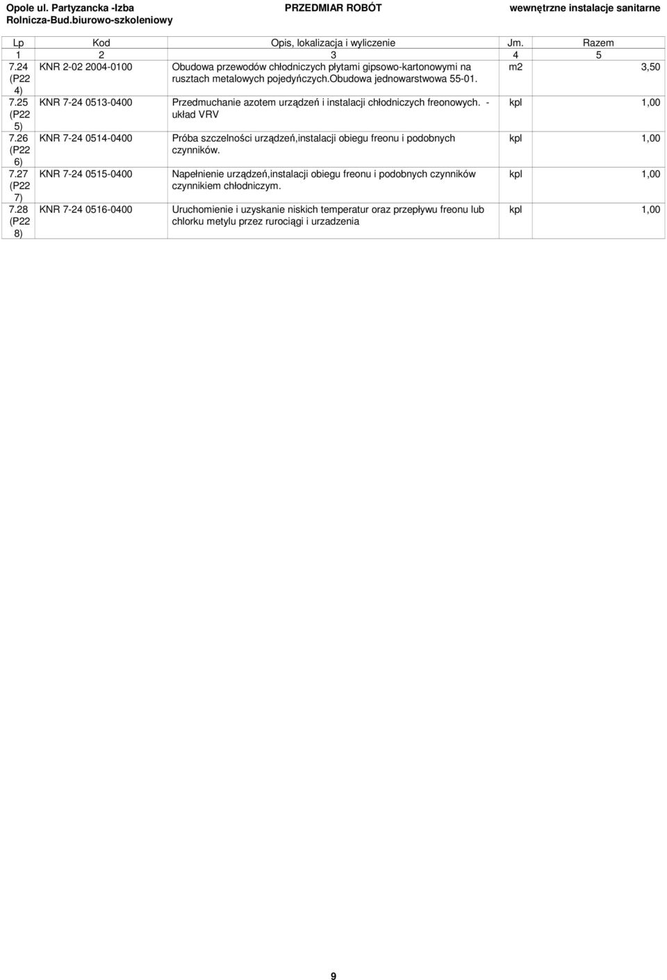 26 KNR 7-24 0514-0400 Próba szczelności urządzeń,instalacji obiegu freonu i podobnych kpl 1,00 (P22 czynników. 7.27 KNR 7-24 0515-0400 Napełnienie urządzeń,instalacji obiegu freonu i podobnych czynników kpl 1,00 (P22 czynnikiem chłodniczym.