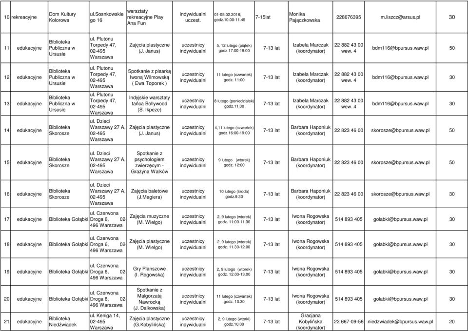 pl 50 12 edukacyjne Publiczna w Ursusie ul. Plutonu Torpedy 47, Spotkanie z pisarką Iwoną Wilmowską ( Ewa Toporek ) 11 lutego (czwartek) godz. 11:00 Izabela Marczak 22 882 43 00 wew. 4 bdm116@bpursus.