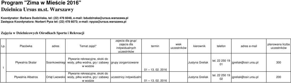 rekreacyjne, skoki do Pływalnia Skalar Sosnkowskiego wody, 3 piłka wodna, gry i zabawy w wodzie Pływalnia Albatros Pływanie rekreacyjne, skoki