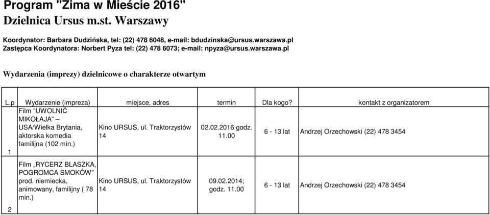 aktorska komedia 14 11.00 6-13 lat Andrzej Orzechowski (22) 478 3454 familijna (102 min.