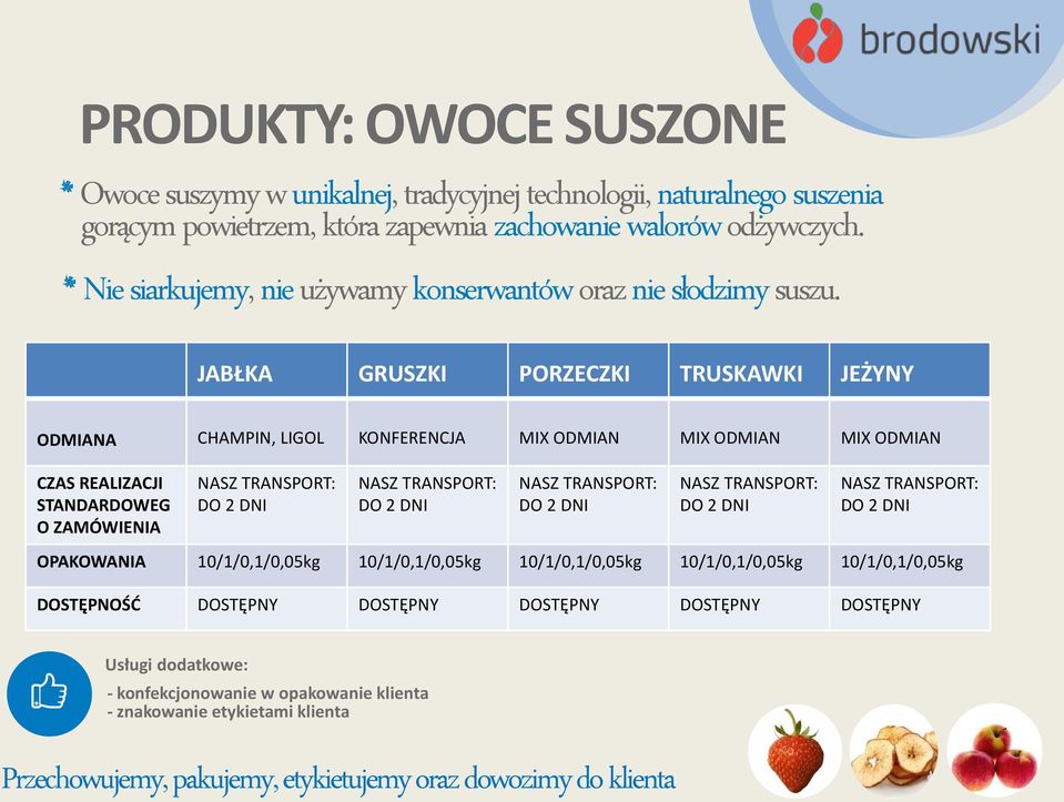 JABŁKA GRUSZKI PORZECZKI TRUSKAWKI JEŻYNY ODMIANA CHAMPIN, LIGOL KONFERENCJA MIX ODMIAN MIX ODMIAN MIX ODMIAN CZAS REALIZACJI STANDARDOWEG O ZAMÓWIENIA
