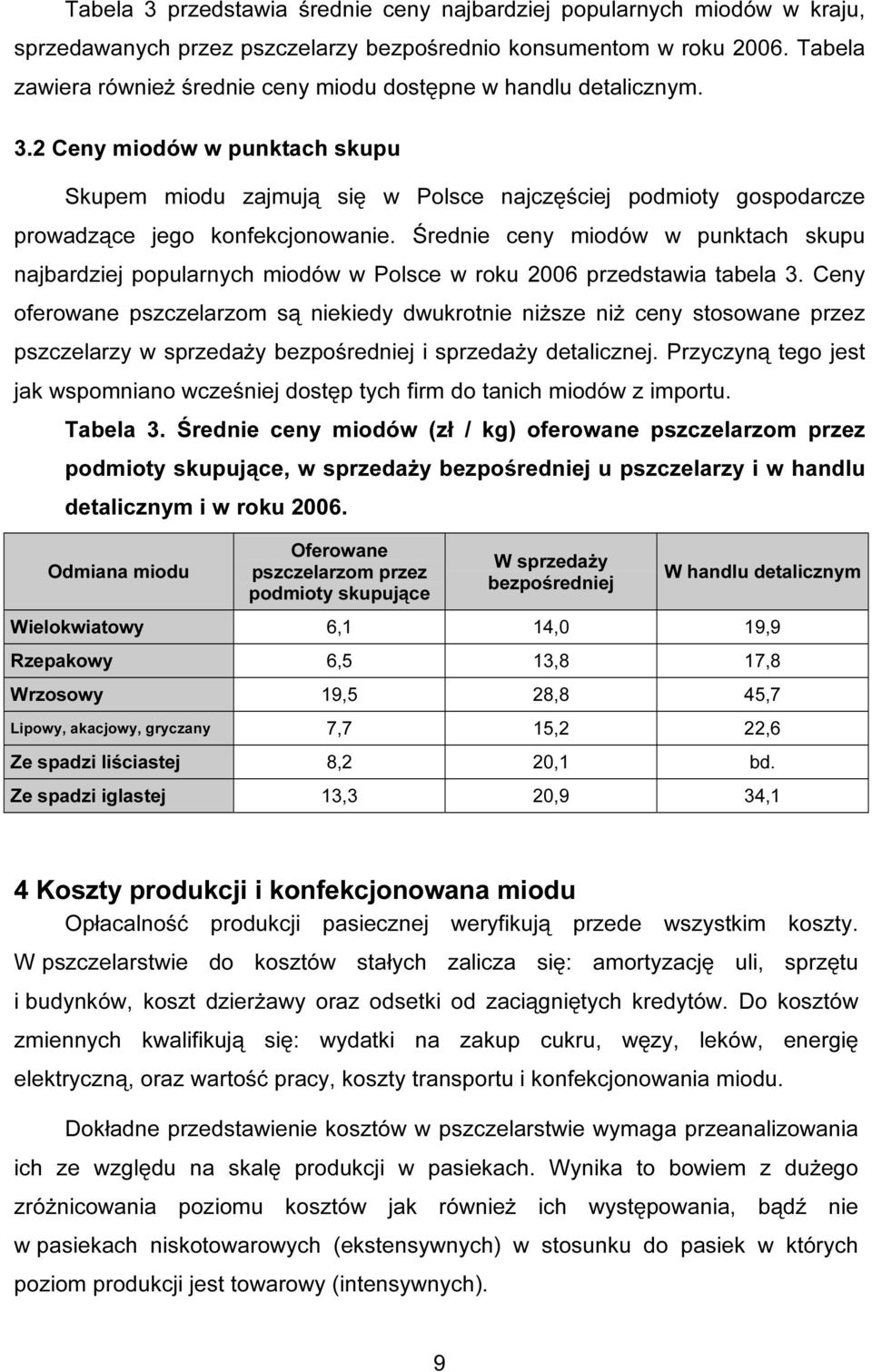 2 Ceny miodów w punktach skupu Skupem miodu zajmują się w Polsce najczęściej podmioty gospodarcze prowadzące jego konfekcjonowanie.