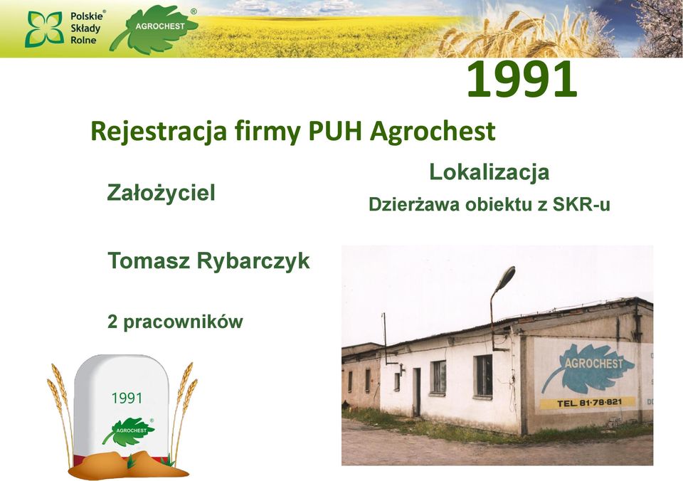 Rybarczyk Lokalizacja