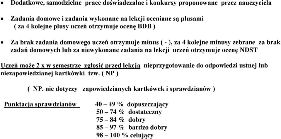 lekcji uczeń otrzymuje ocenę NDST Uczeń może 2 x w semestrze zgłosić przed lekcją nieprzygotowanie do odpowiedzi ustnej lub niezapowiedzianej kartkówki tzw. ( NP ) ( NP.