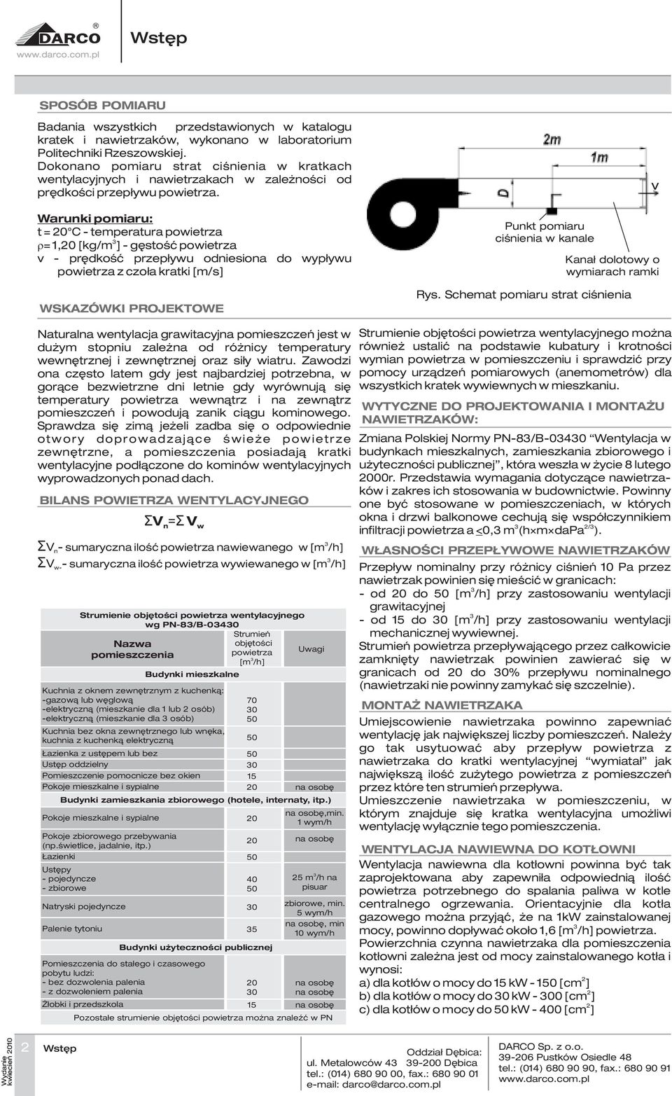 arunki pomiaru: t = 2 C temperatura powietrza 3 = 1,2 [kg/m ] gêstoœæ powietrza v prêdkoœæ przep³ywu odniesiona do wyp³ywu powietrza z czo³a kratki [m/s] SKAZÓKI PRJEKTE Punkt pomiaru ciœnienia w