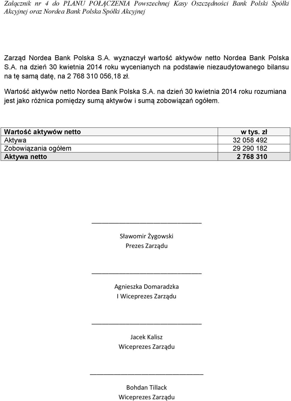 Wartość aktywów netto Nordea Bank Polska S.A. na dzień 30 kwietnia 2014 roku rozumiana jest jako różnica pomiędzy sumą aktywów i sumą zobowiązań ogółem.