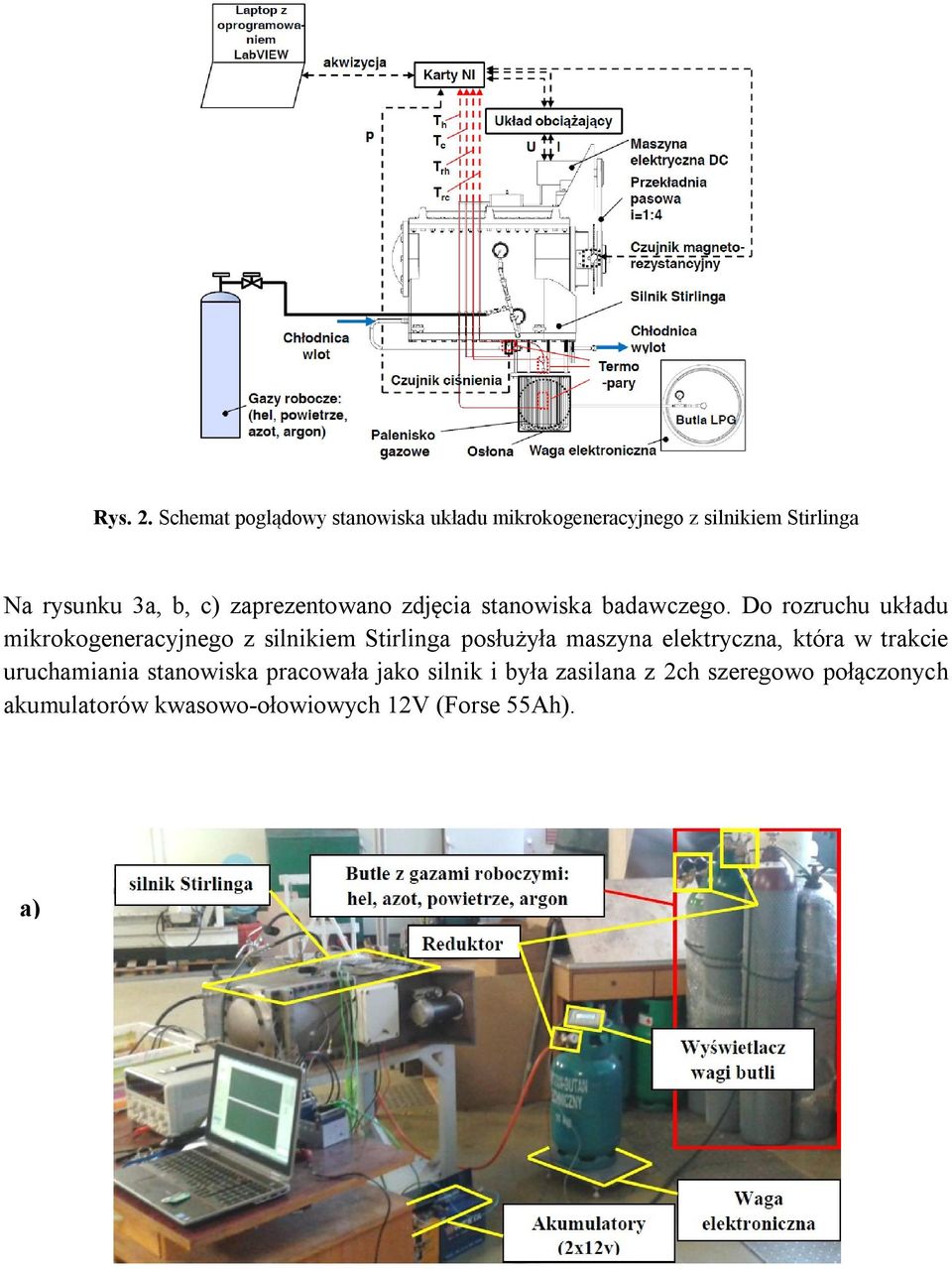 zaprezentowano zdjęcia stanowiska badawczego.