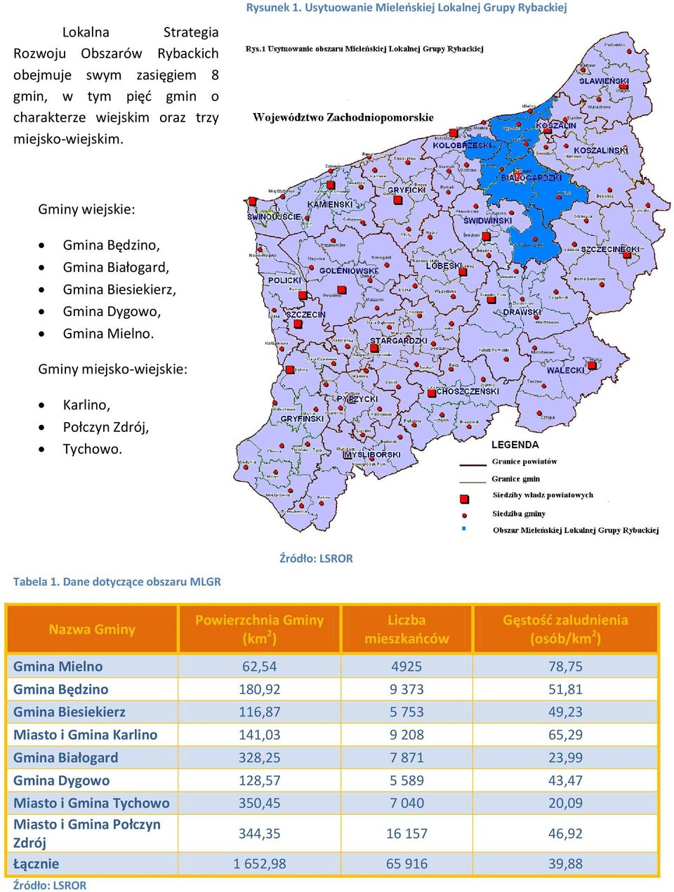 Źródło: LSROR Tabela 1.