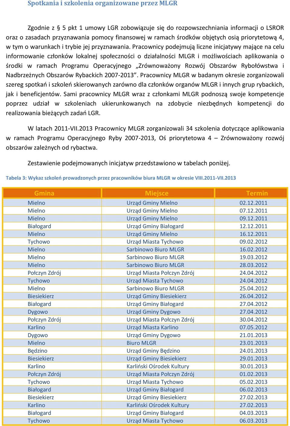 Pracownicy podejmują liczne inicjatywy mające na celu informowanie członków lokalnej społeczności o działalności MLGR i możliwościach aplikowania o środki w ramach Programu Operacyjnego Zrównoważony