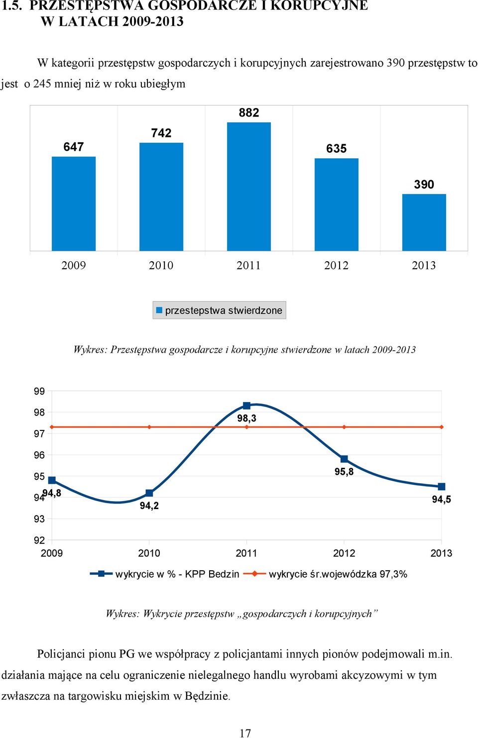 wykrycie w % - KPP Bedzin 3 wykrycie śr.