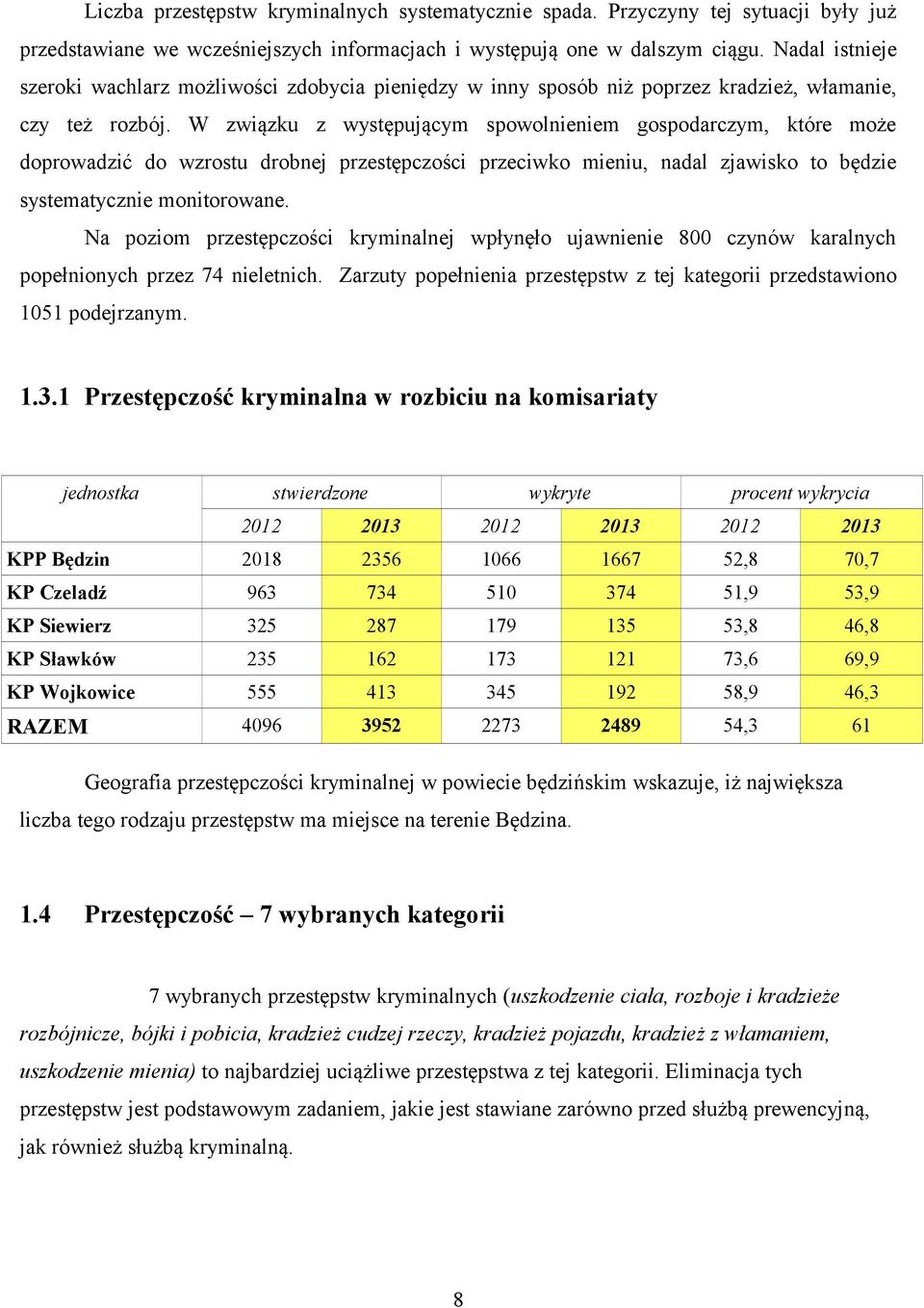 W związku z występującym spowolnieniem gospodarczym, które może doprowadzić do wzrostu drobnej przestępczości przeciwko mieniu, nadal zjawisko to będzie systematycznie monitorowane.