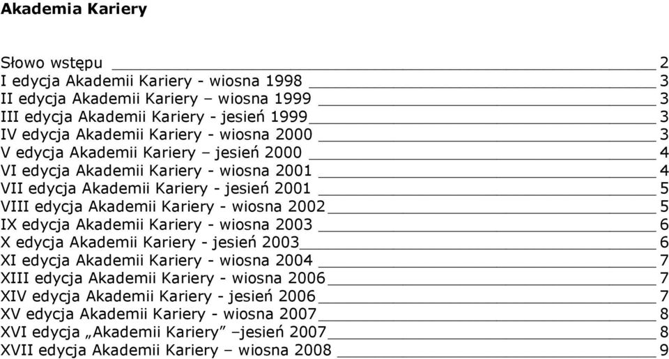 - wiosna 2002 5 IX edycja Akademii Kariery - wiosna 2003 6 X edycja Akademii Kariery - jesień 2003 6 XI edycja Akademii Kariery - wiosna 2004 7 XIII edycja Akademii Kariery -