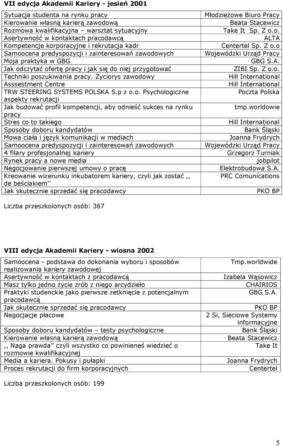 Z o.o. Techniki poszukiwania pracy. Życiorys zawodowy Asssestment Centre TRW STEERING SYSTEMS POLSKA S.p z o.o. Psychologiczne Poczta Polska aspekty rekrutacji Jak budować profil kompetencji, aby odnieść sukces na rynku tmp.