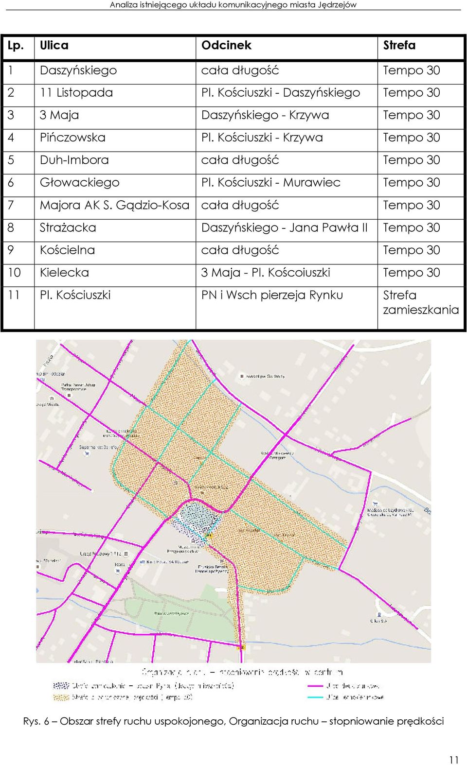 Kościuszki - Krzywa Tempo 30 5 Duh-Imbora cała długość Tempo 30 6 Głowackiego Pl. Kościuszki - Murawiec Tempo 30 7 Majora AK S.