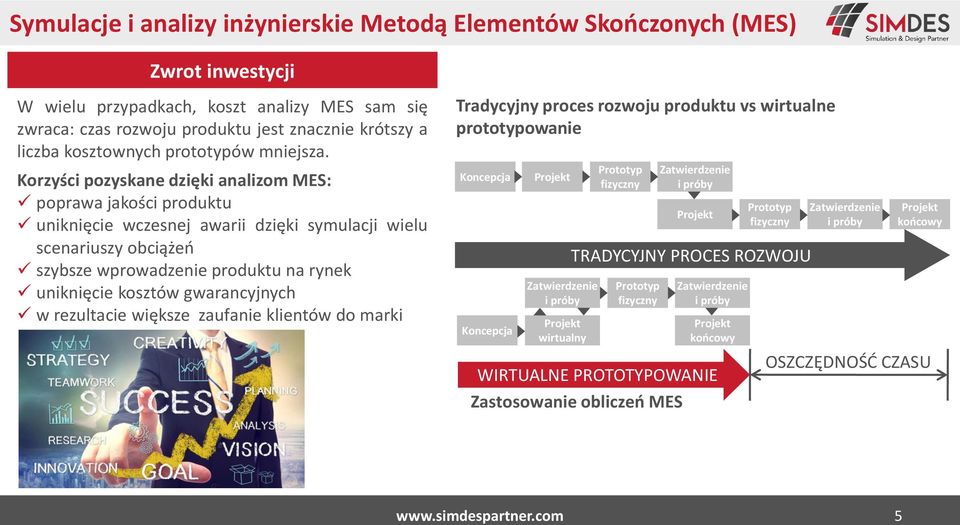 Korzyści pozyskane dzięki analizom MES: poprawa jakości produktu uniknięcie wczesnej awarii dzięki symulacji wielu scenariuszy obciążeo szybsze wprowadzenie produktu na rynek uniknięcie kosztów