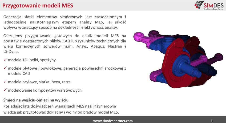 : Ansys, Abaqus, Nastran i LS-Dyna.