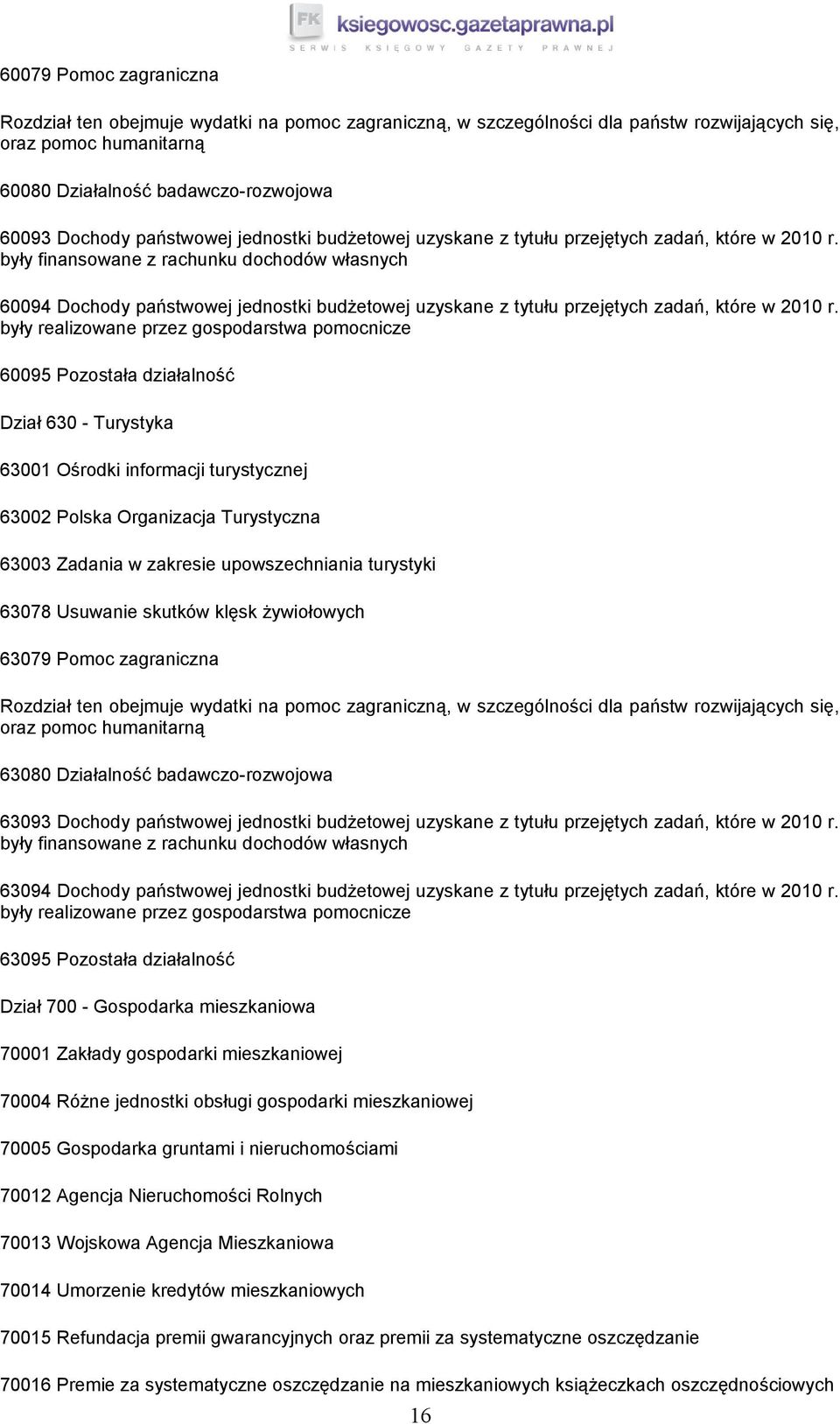były finansowane z rachunku dochodów własnych 60094 Dochody  były realizowane przez gospodarstwa pomocnicze 60095 Pozostała działalność Dział 630 - Turystyka 63001 Ośrodki informacji turystycznej
